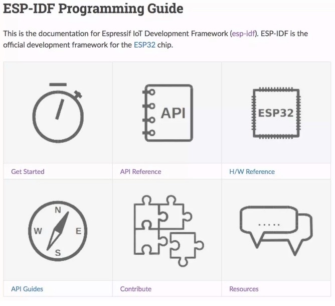 ESP-IDF Programming Guide